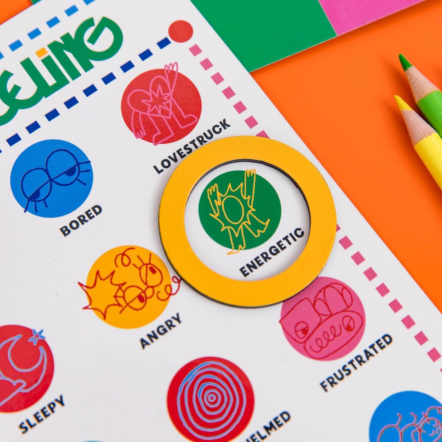 imagebando Magnetic Daily Mood Tracker Feeling Poster Chart for Self Reflection and Care Today Im Feeling