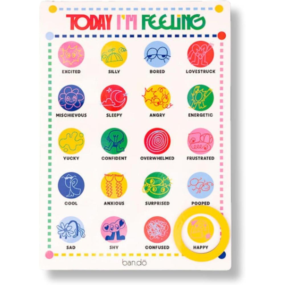 imagebando Magnetic Daily Mood Tracker Feeling Poster Chart for Self Reflection and Care Today Im Feeling